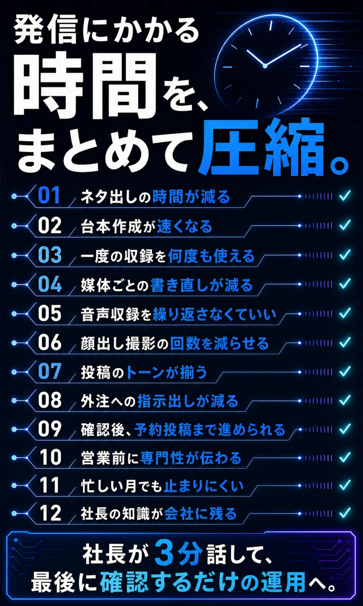 発信時間をまとめて圧縮する12のメリット