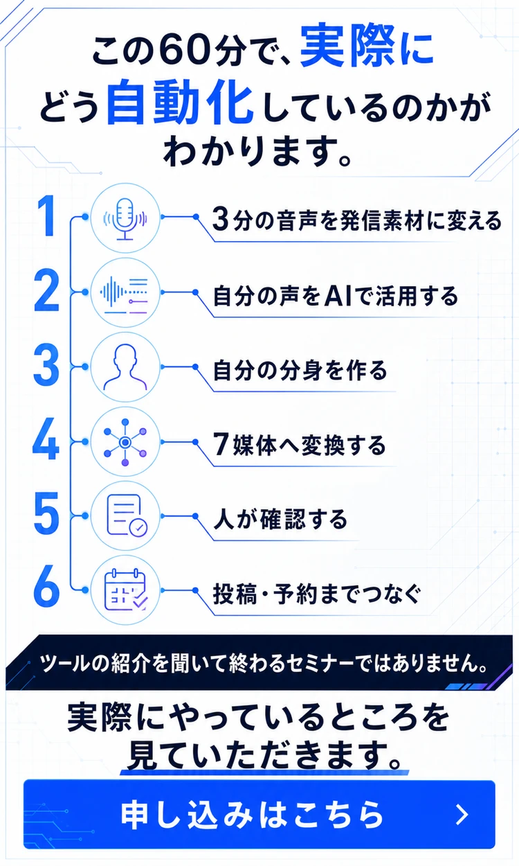 この60分で実際にどう自動化しているのかがわかります