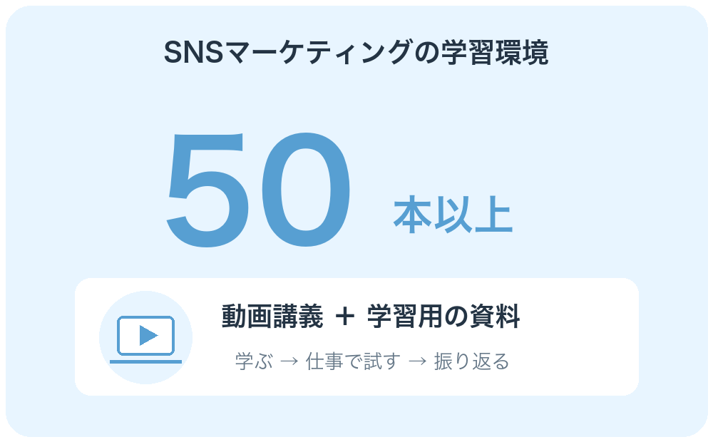 50本以上のSNS講義動画と学習用資料